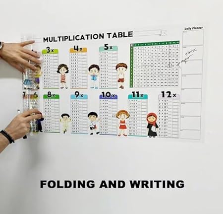 Dry Erase Walls sheet