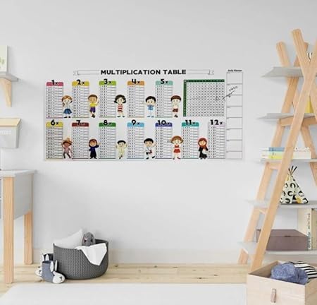 Dry Erase Walls sheet