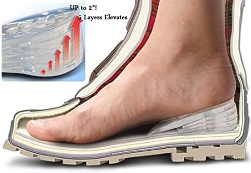 Height Increase Insole