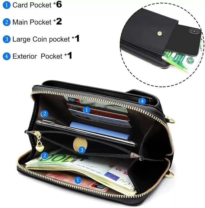 Anti theft Smart bag