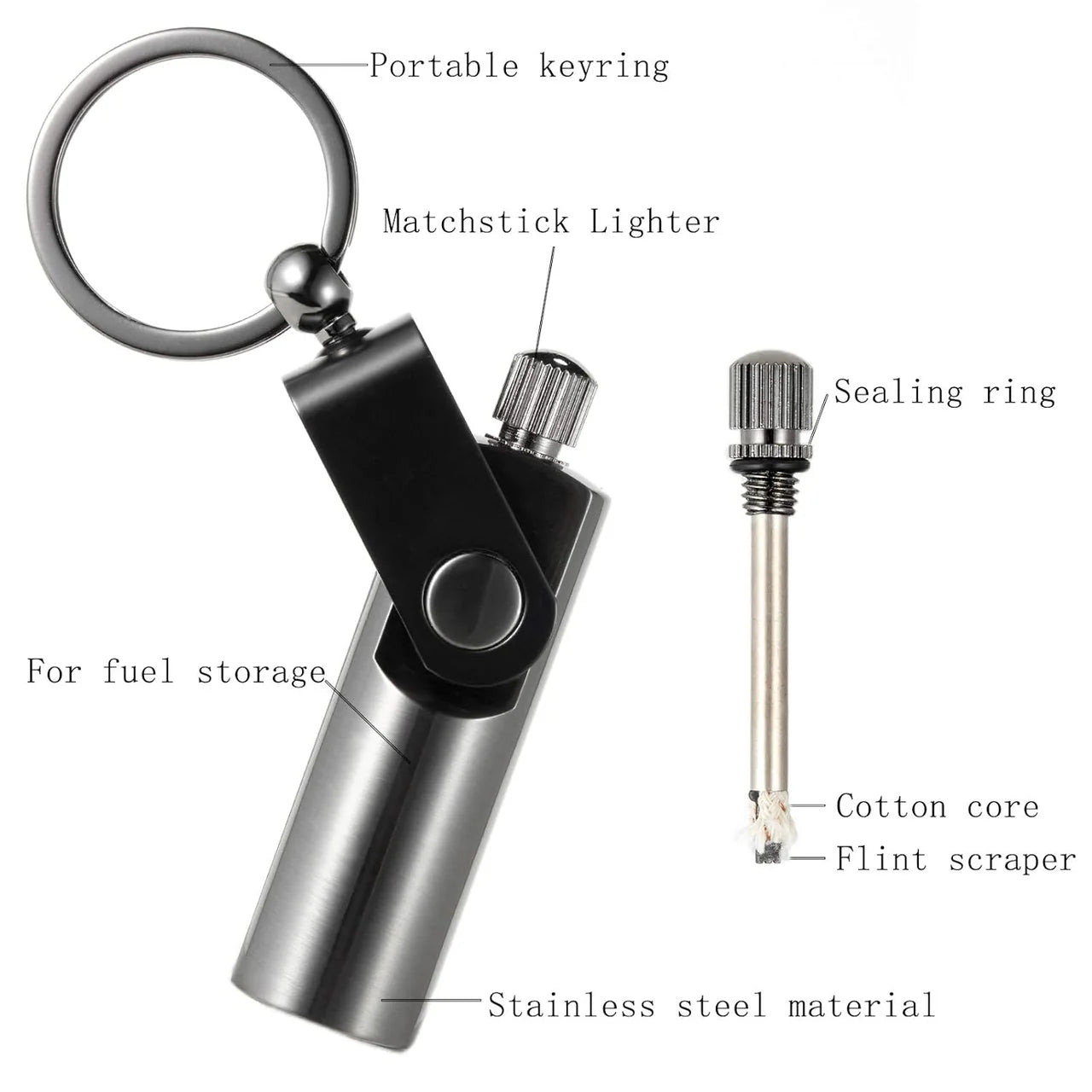 Keychain Emergency Lighter