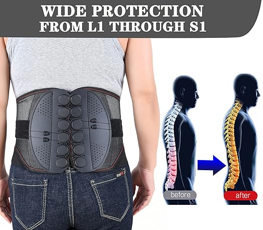Adjustable Spine Support Belt