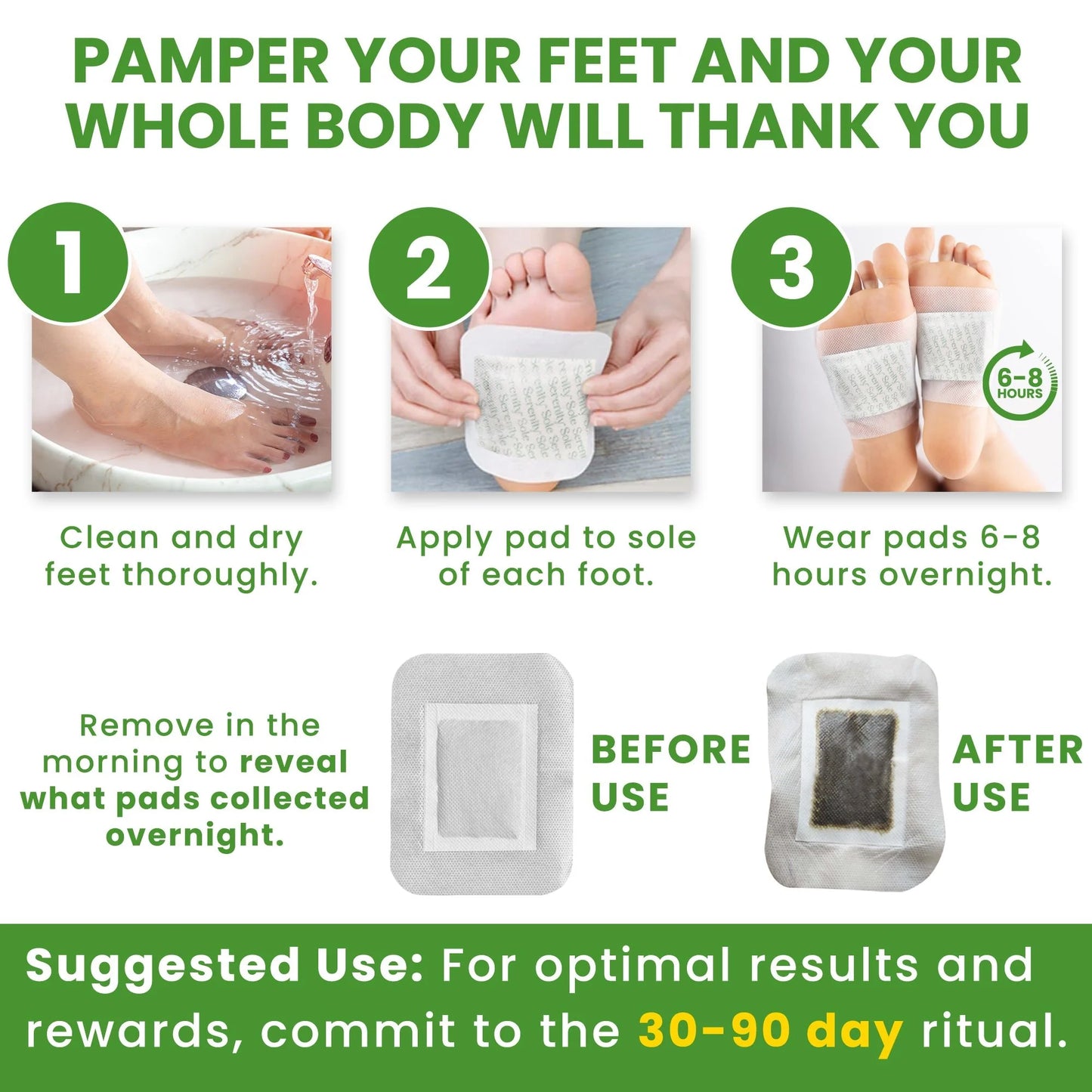Detox Foot Patch