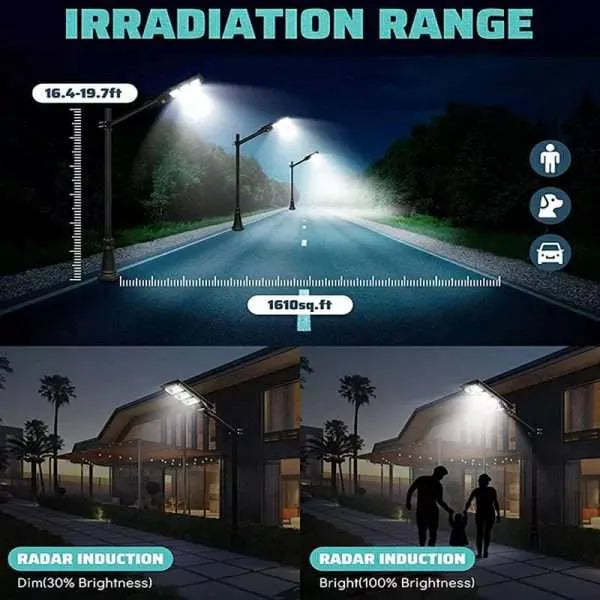 Solar light sensor Remote control