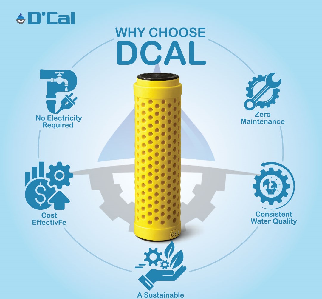 Revolutionary Hard Water Softner