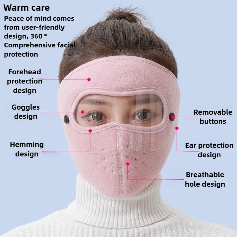 Anti Dust Face Masks