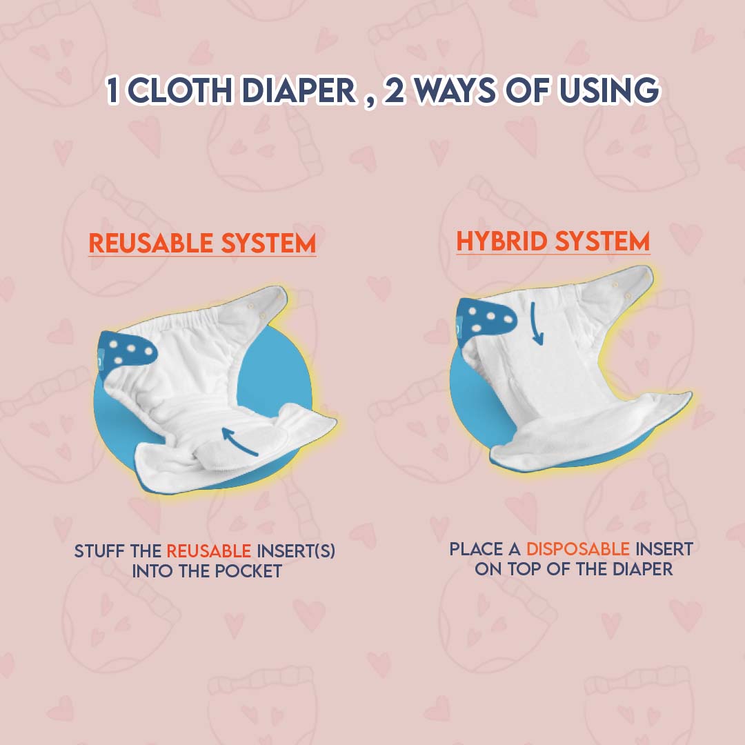 Kids' Free Size Reusable Diaper + Insert (0-36 months)