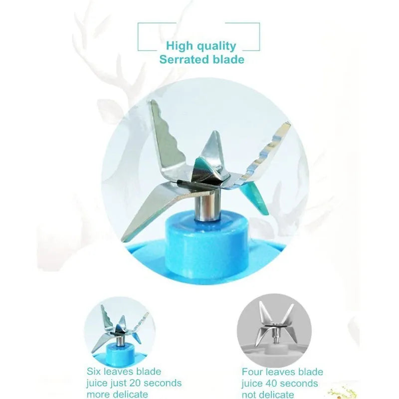 Portable Juicer Blender