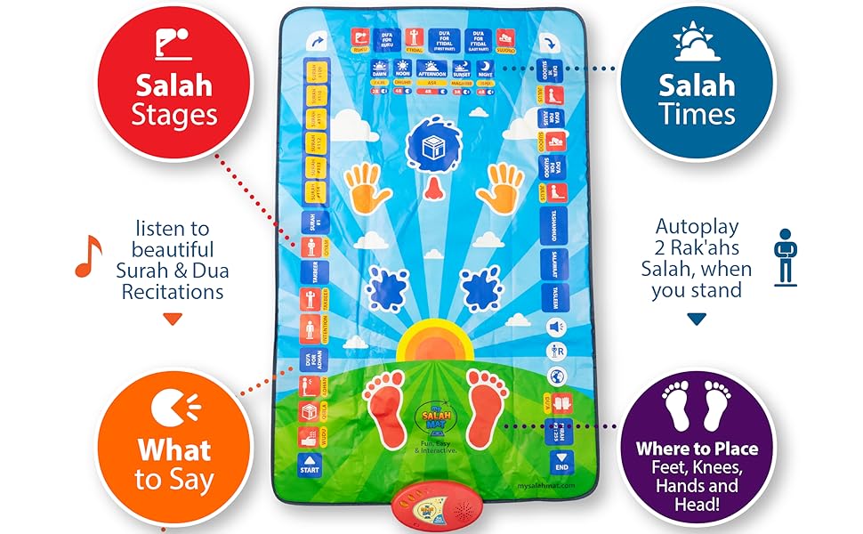 Educational Prayer Mat
