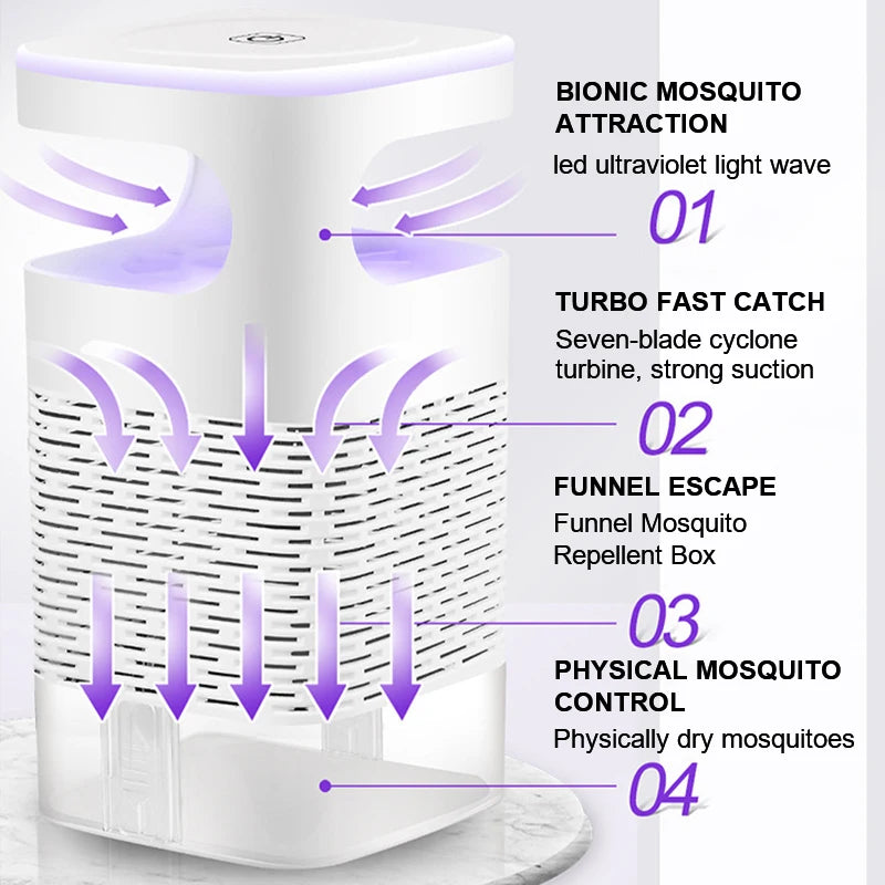 Mute USB Mosquito Zapper