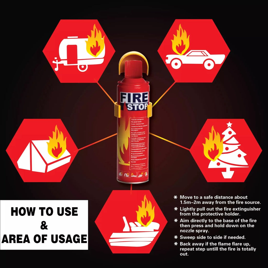 Fire Extinguisher-Urgent Fire Stopper