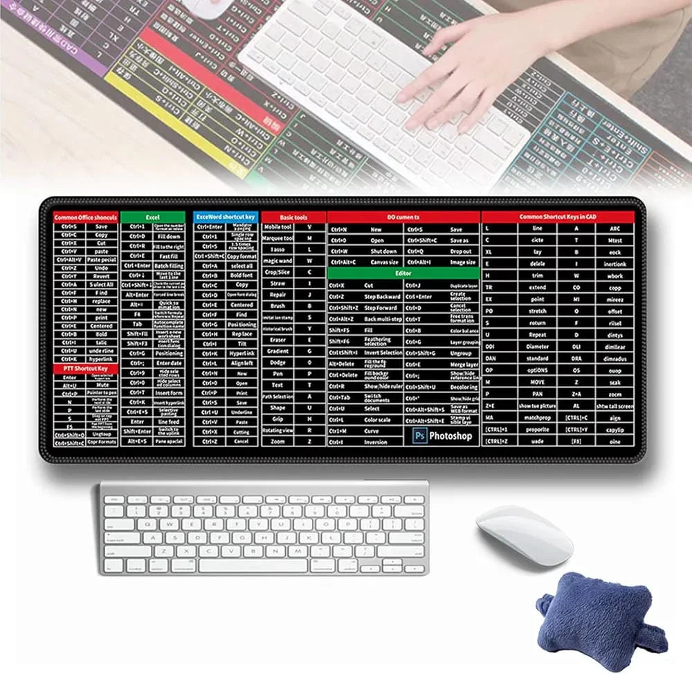 Excel Shortcut Keys Keyboard Pad