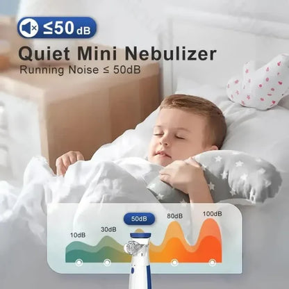 Portable Ultrasonic Nebulizer Kit - 2 Masks for Kids and Adults (Cell and Type-C Operated)