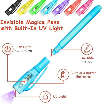 Cheating pen
