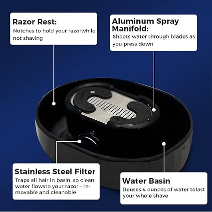 Razor RInser cleaner