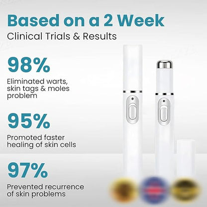 Mole and Wart Removal Pen