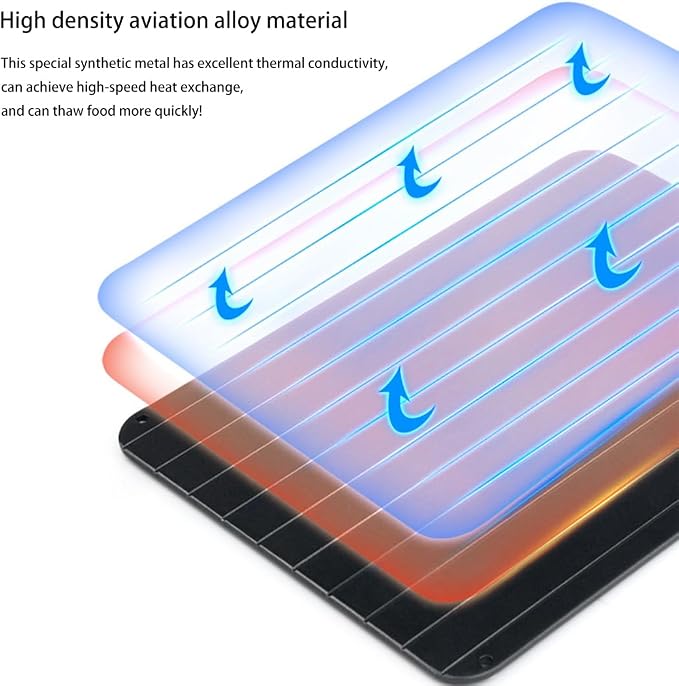 Defrosting tray