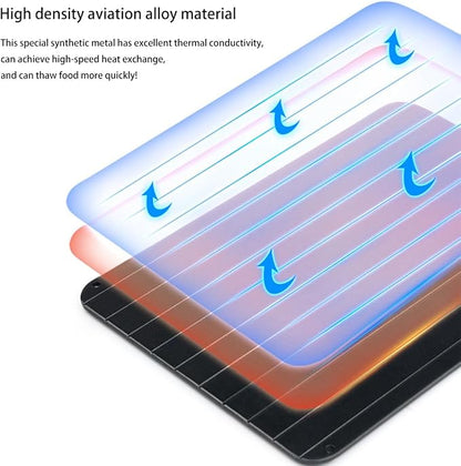 Defrosting tray