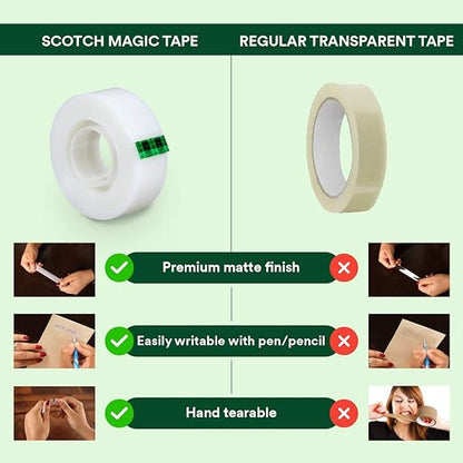 Magic Invisible Tape