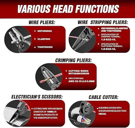 5 in 1 multifunctional Pliers Tool Kit