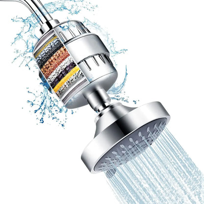 Hard Water Softener - Water Filter For Hard Water