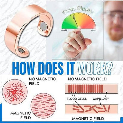 Gluco Care Ring