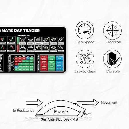 Trading Desk Mat – Trendsters.pk