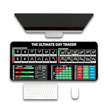 Trading Desk Mat – Trendsters.pk