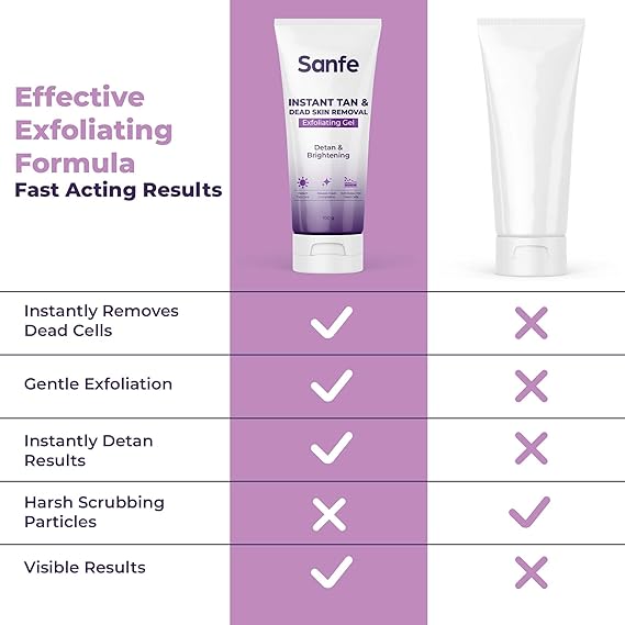 Tan & Dead Skin Removal Exfoliating Gel