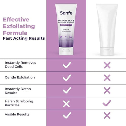 Tan & Dead Skin Removal Exfoliating Gel