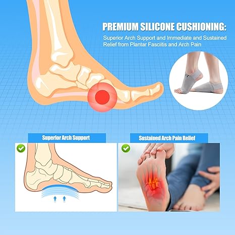 Arch Support Sleeves