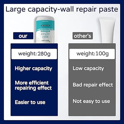 Wall Repair Paste