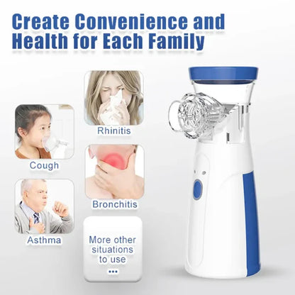 Portable Ultrasonic Nebulizer Kit - 2 Masks for Kids and Adults (Cell and Type-C Operated)