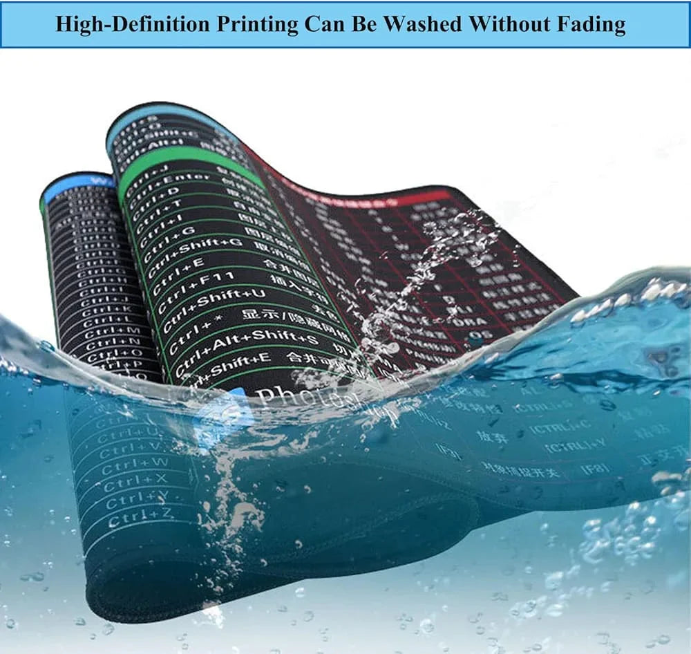 Excel Shortcut Keys Keyboard Pad