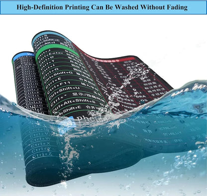 Excel Shortcut Keys Keyboard Pad