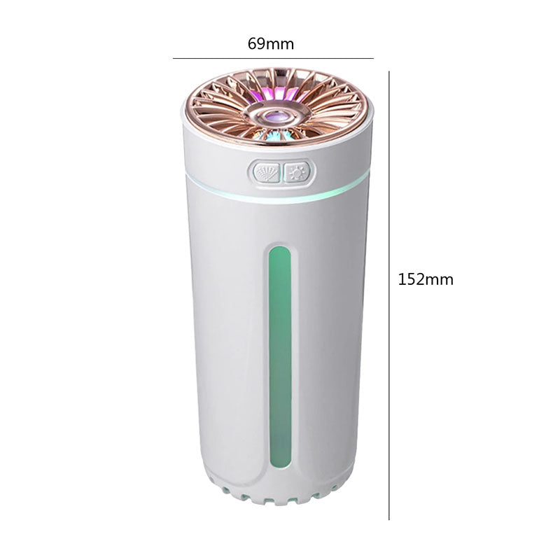 300ml USB Mist Maker Spray Humidifier