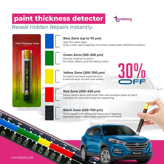 Car Paint Tester Pen