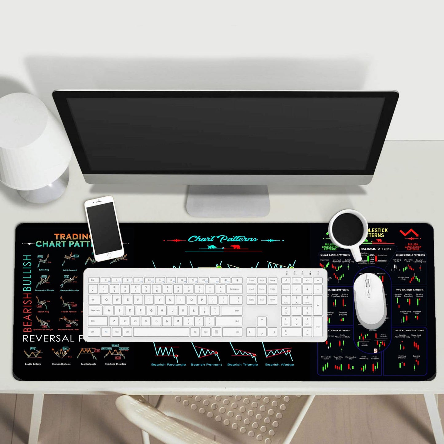 Trading Desk Mat