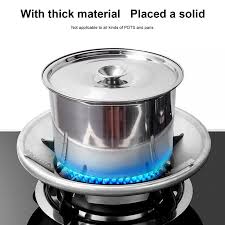 Energy Saving Stove Shield