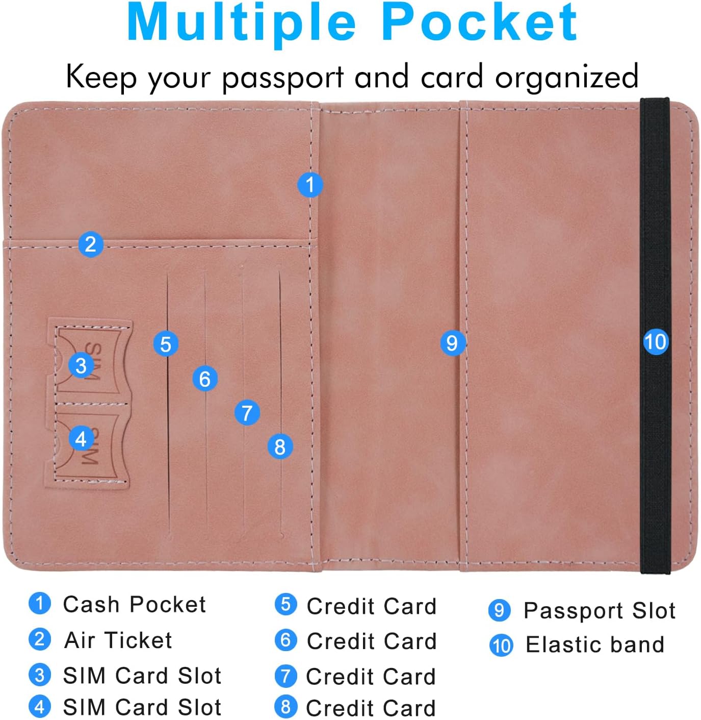 Travel Passport Holder