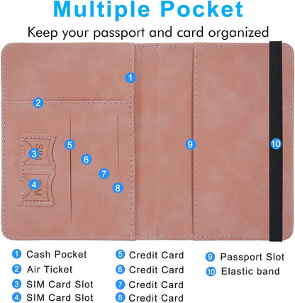 Travel Passport Holder