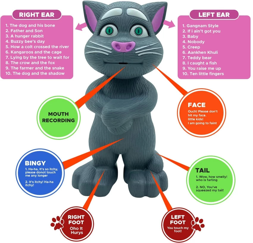 Talking Tom Voice Repeating Toy For kids