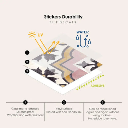 Self Adhesive Tile Stickers